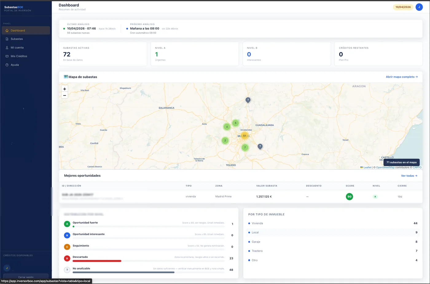 Panel de InversorSubastas con KPIs, mapa y oportunidades